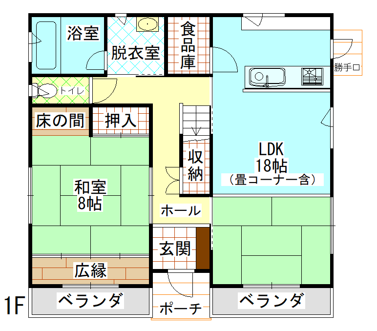 高崎市中大類町