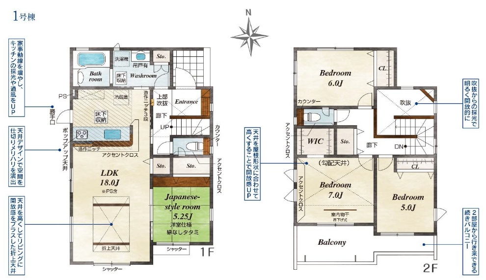 高崎市倉賀野町 1号棟（全1棟）