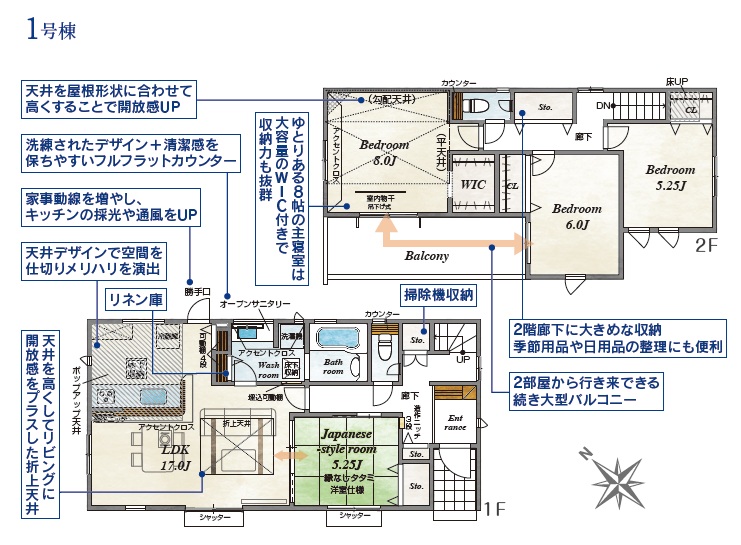 高崎市八千代町 1号棟（全2棟）