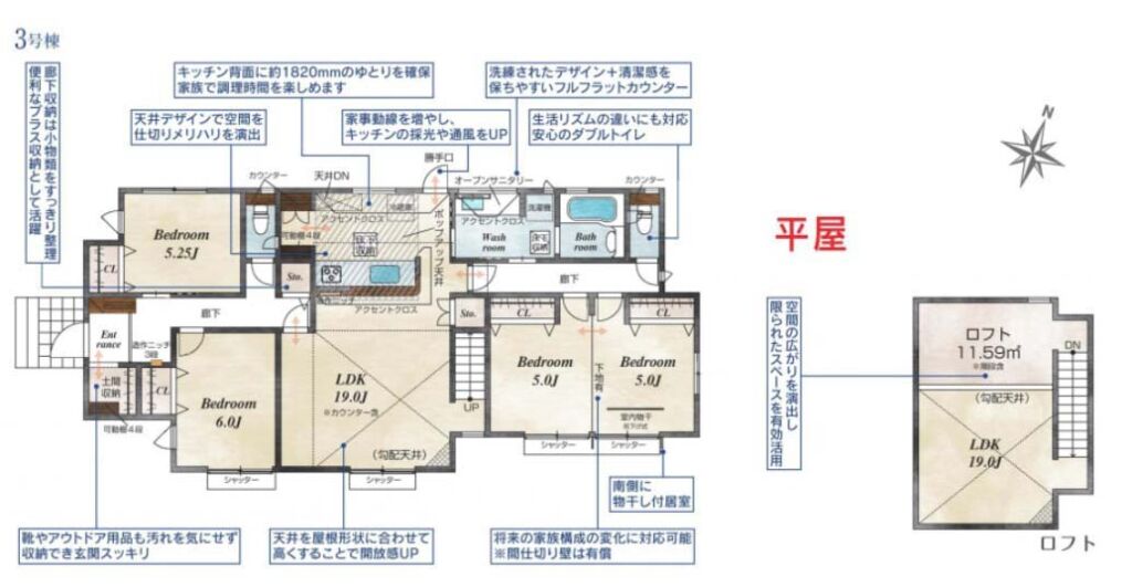 高崎市新町 3号棟（全3棟）