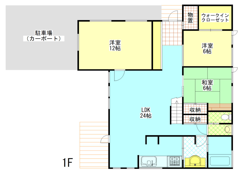 高崎市上大類町