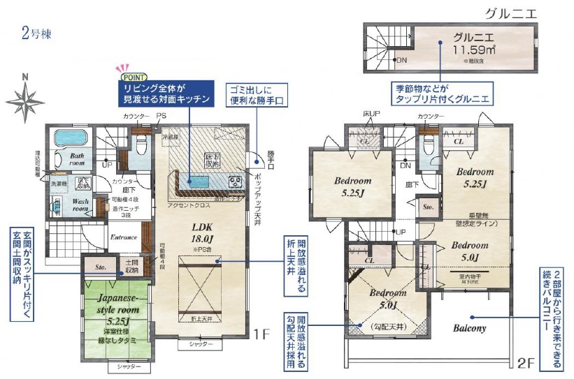 高崎市下之城町 2号棟（全5棟）