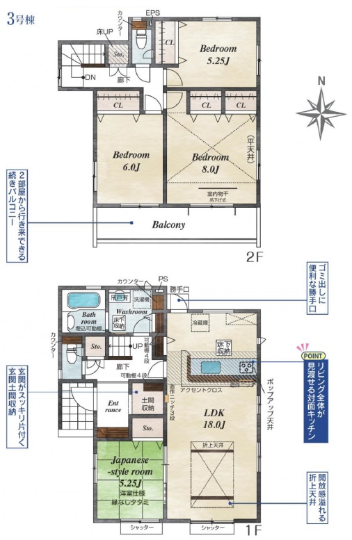 前橋市上新田町 3号棟（全3棟）