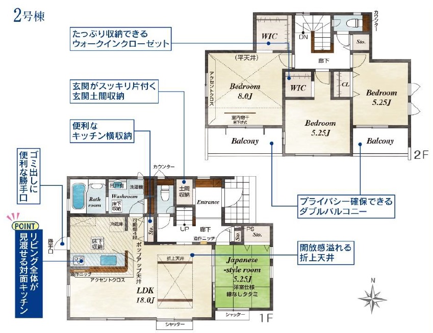 前橋市稲荷新田町 2号棟（全2棟）