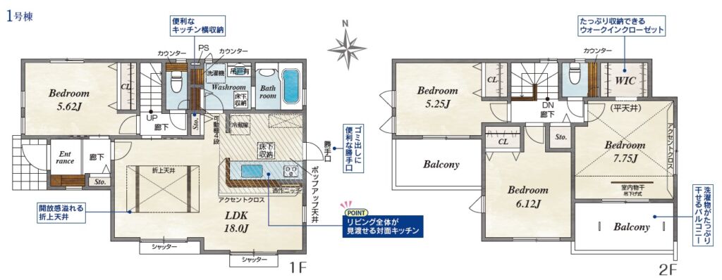 高崎市倉賀野町 1号棟（全1棟）