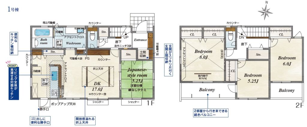 高崎市京目町 1号棟（全1棟）