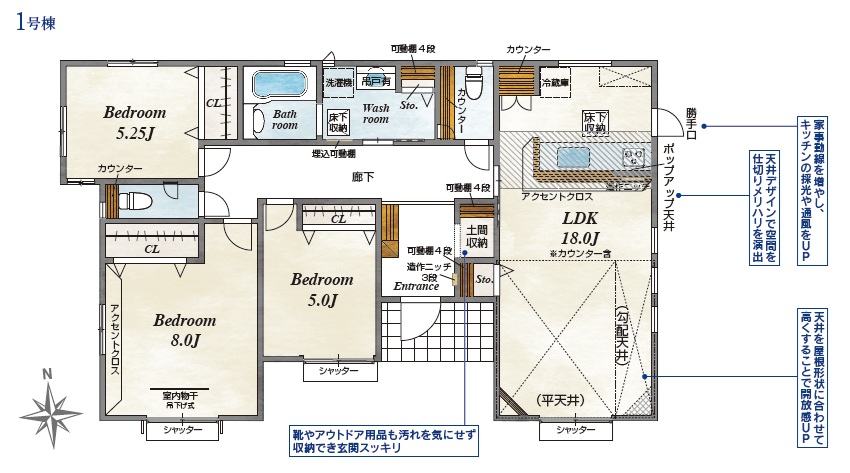 前橋市上泉町 1号棟（全1棟）