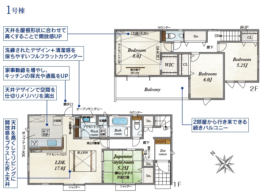 高崎市八千代町 1号棟（全2棟）