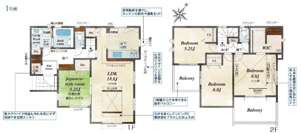 高崎市下小塙町 1号棟（全1棟）