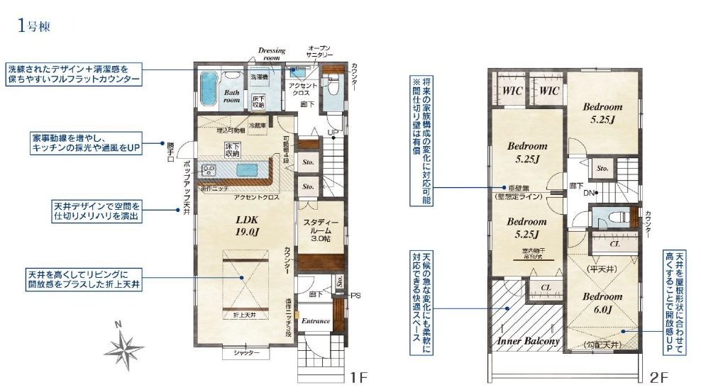 高崎市倉賀野町 1号棟（全1棟）