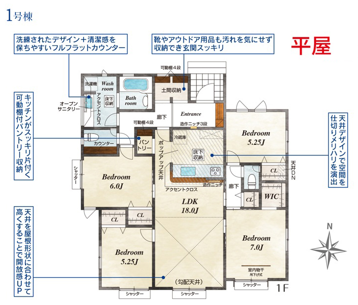 高崎市倉賀野町 1号棟（全2棟）