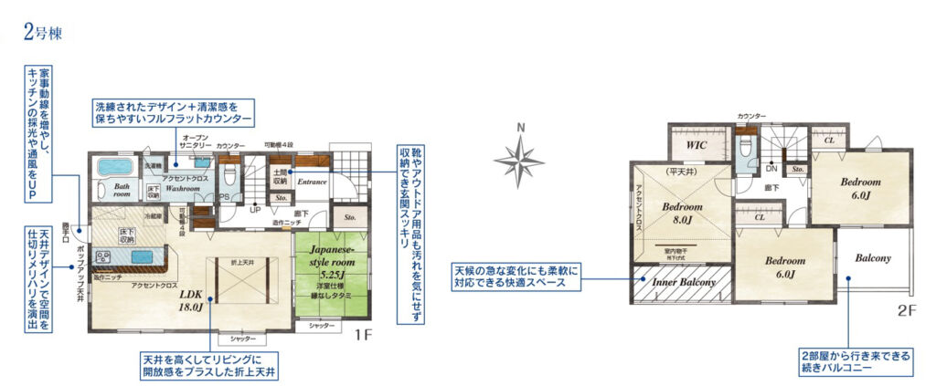 高崎市倉賀野町 2号棟（全2棟）