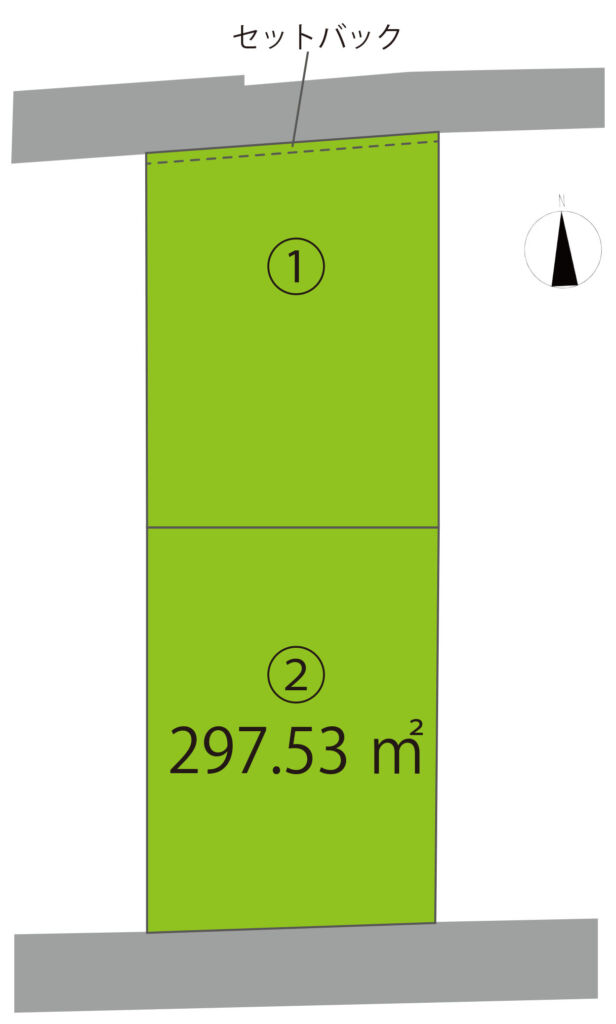 高崎市中尾町 2号地（全2区画）