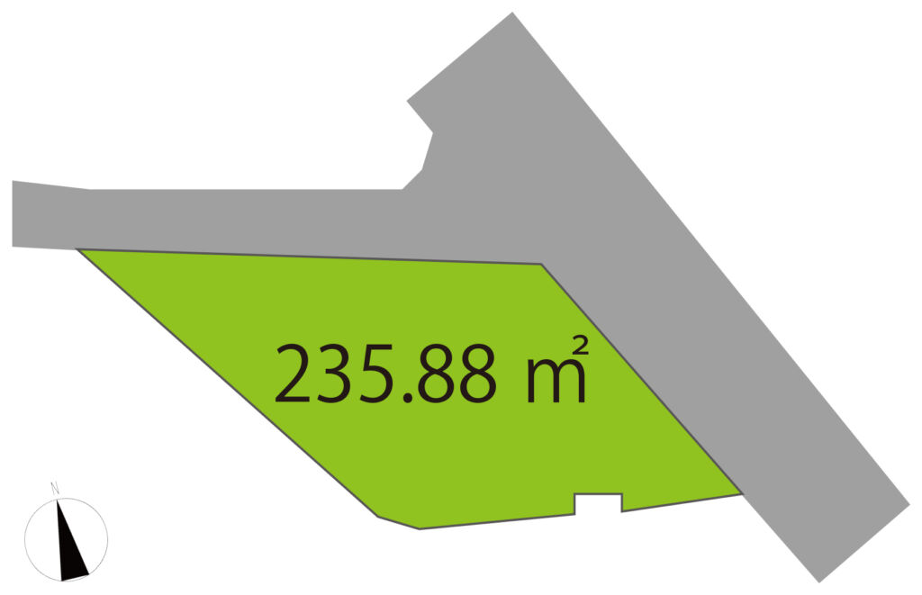 高崎市金古町 高崎市金古町