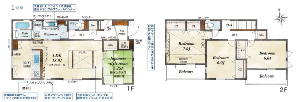 高崎市下佐野町 1号棟（全1棟）